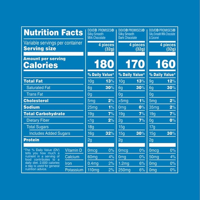 DOVE PROMISES Easter Milk Chocolate, Dark Chocolate, and Milk Chocolate & Caramel Variety Assortment, 14.08 Oz Large Bag