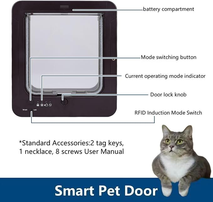 Smart Cat Door, Sensor Automatic Pet Door with Collar Tag and Remote Control Easy Install Access Gate for Cats and Small Dogs