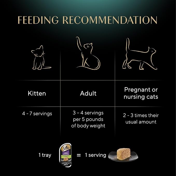 Sheba Perfect Portions Wet Cat Food Pate Roasted Turkey Entree,2.6 oz. Twin-Pack Trays,Cat Food Wet Recipe (,48 Servings),24 Count (Pack of 2)