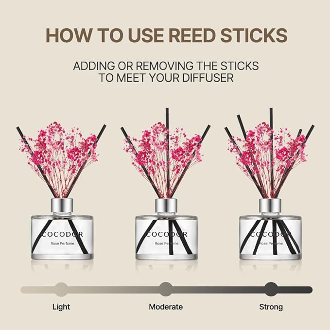 COCODOR Preserved Flower Reed Diffuser/Flower Garden/6.7oz/1Pack / Home Fragrance Scent Essential Oil Stick Diffuser for Bedroom Bathroom Home Decor