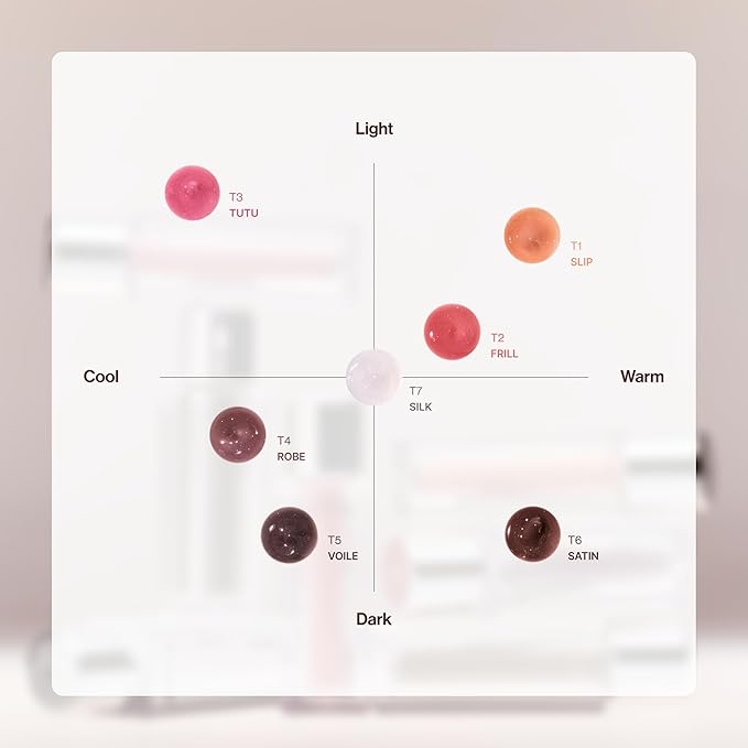 ENTROPY MAKEUP Tulle Lip Gloss, Lightweight 3D Pearl Shimmer, Ultra-Gloss High Shine, Non-Sticky Moisturizing Lip Gloss with Peptide Complex, Robe