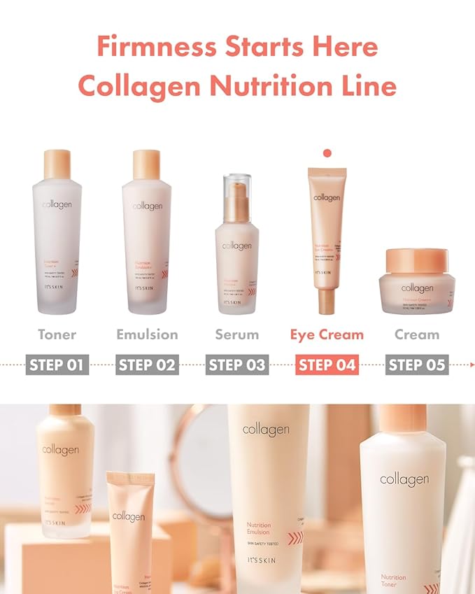 It'S SKIN Collagen Nutrition Eye Cream + 0.84 fl.oz Reduces Dark Circles & Puffiness, Targets Fine Lines With Collagen and Amino Acids, Face Lift, Nourishes and Firms Eye Area, Korean Skincare