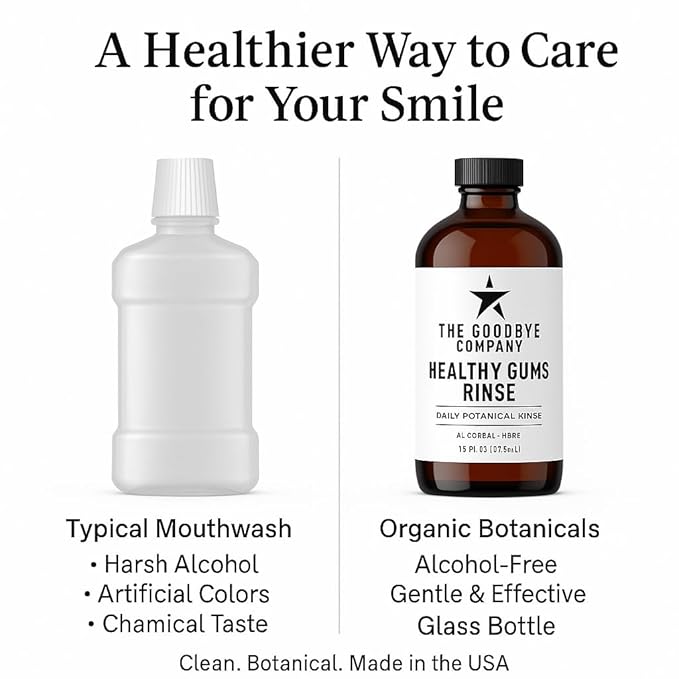 The Goodbye Company Healthy Gum Rinse – Handcrafted Natural Mouthwash for Bleeding Gums, Receding Gums & Fresh Breath | Organic Herbal Blend with Essential Oils | Small Batch Made in Florida