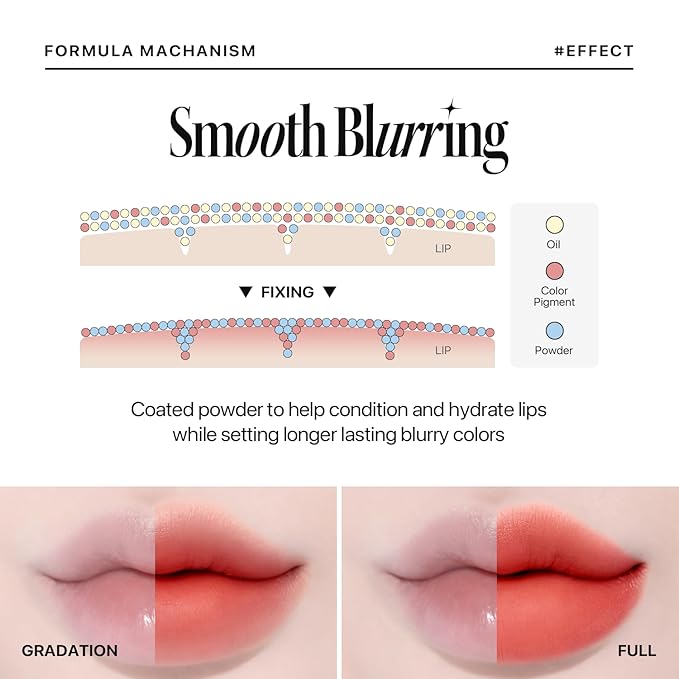 Nature Republic Light on Velvet Tint (03 FRESH TANGERINE) | High Pigment, Weightless Lip Tint with Velvety Matte Finish, Smooth Texture, Non-Sticky Formula, Stocking Stuffers