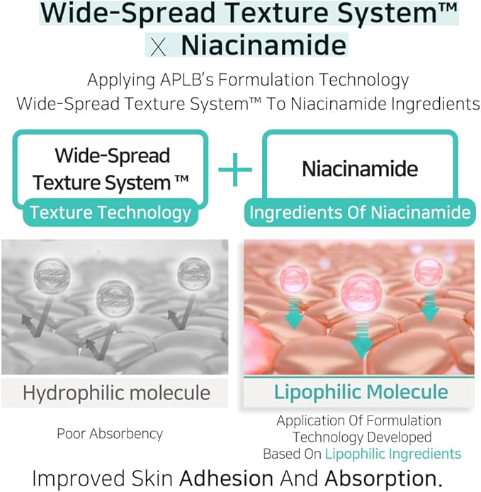 APLB Glutathione Niacinamide Body Wash | LIPO GLUTA NIAC CEN™ 5.3% 10.14 FL.OZ/Korean Skincare, Gentle Ingredients for The Safety of Your Skin, Long Lasting deep Moisture for Soft Skin