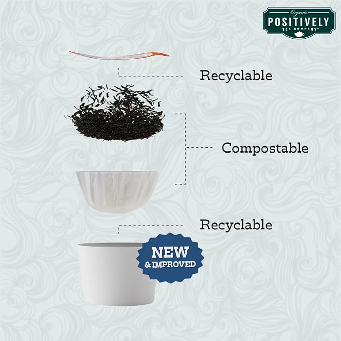 Organic Positively Tea Company, Hibiscus Herbal Tea, K-Cup Compatible, 24 Pods
