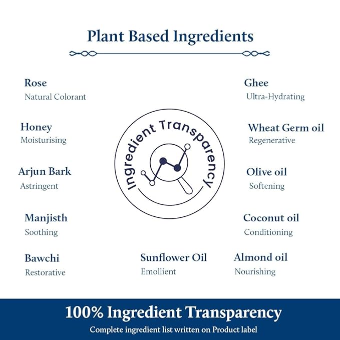 Blue Nectar Lip Tint Balm for Rosy Pink Tinted Lips | Natural Lip Tint for Dark Lips with Organic Ghee & Shea Butter | Long Lasting Lip Mosturizer (0.35 Oz)