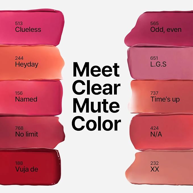 Unseen Mirror Lip Tint, High-Gloss, Non-Sticky, Long-Lasting Stain, Blendable, Clear Shades 3.5g (244 Heyday, 0.12 Ounce (Pack of 1))