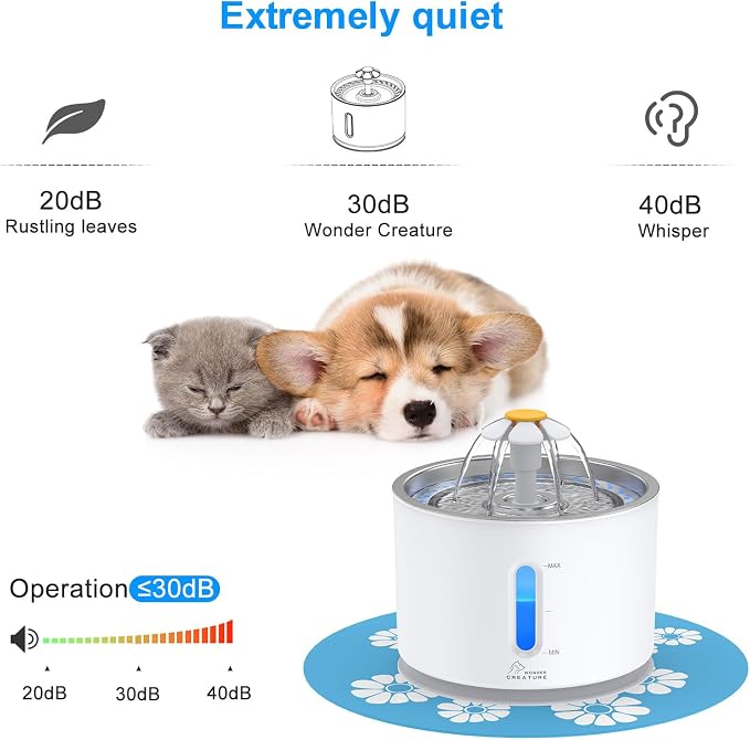 Wonder Creature Cat Water Fountain Stainless Steel Lid 81oz/2.4L-3 Filters | Pet Fountain with 3 Carbon Filters, 1 Mat, Quiet pump, LED Water Level Window, BPA-Free Stainless Steel Lid