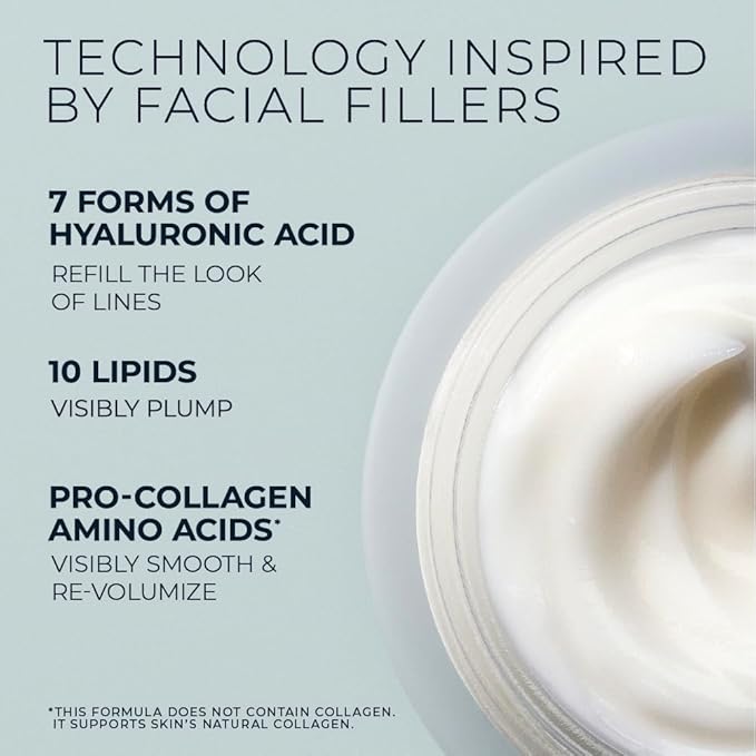 RoC Hydration+ Hyaluronic Acid Moisturizer Face Cream Fragrance Free Sensitive Face Moisturizer with Collagen Proteins 1.7 Ounces with Retinol Eye Cream Packette