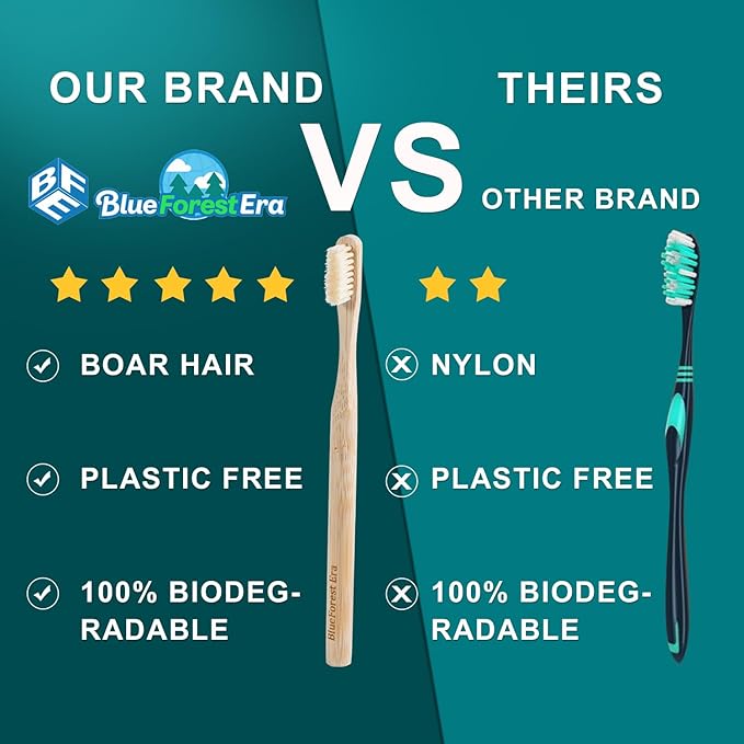 BlueForest Era Boar Bristles & Bamboo Toothbrush, Premium Boar Bristle Toothbrush for Adult, Plastic & Nylon Free, Eco-Friendly Natural Biodegradable Compostable Bamboo Tooth Brushes 6 Pack