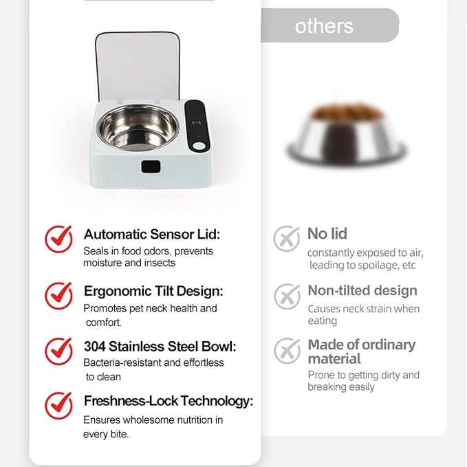 Automatic Cat Food Bowl with Infrared Sensor Lid, Auto Open & Close Pet Bowl, Elevated Stainless Steel Feeding Bowl, Dustproof Cover, Helps Keep Food Fresh and Clean, USB Rechargeable