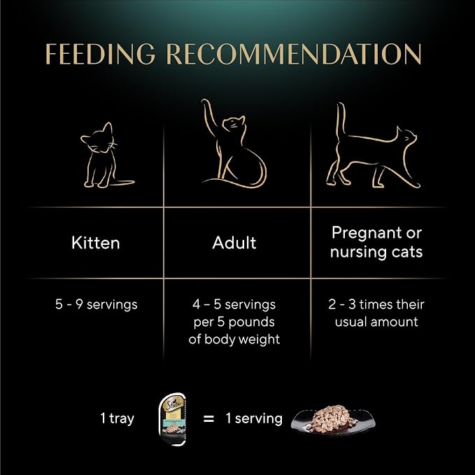 Sheba Perfect Portions Wet Cat Food Cuts in Gravy,Cat Food Wet Recipe,Sustainable Tuna Entree,2.6 oz. Twin-Pack Trays (,48 Servings),24 Count (Pack of 2)