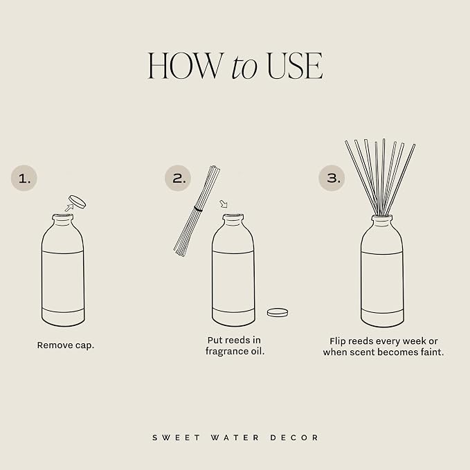 Sweet Water Decor Spa Day Reed Diffuser Set - Sea Salt, Jasmine, Wood, and Cream Scented Diffuser - Relaxing Spa Scent Diffusers for Home, Long Lasting Fragrance, Made in the USA