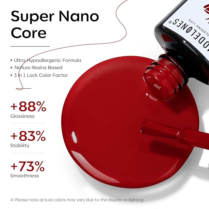 modelones Red Gel Nail Polish Ruby Red Nails Dark Red Gel Nail Polish Soak Off LED Nail Art DIY Salon Manicure 15 ML