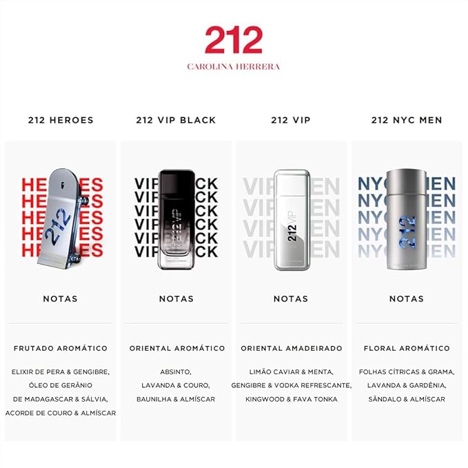 Carolina Herrera 212 Heroes Forever Young EDT Spray Men 5.1 oz