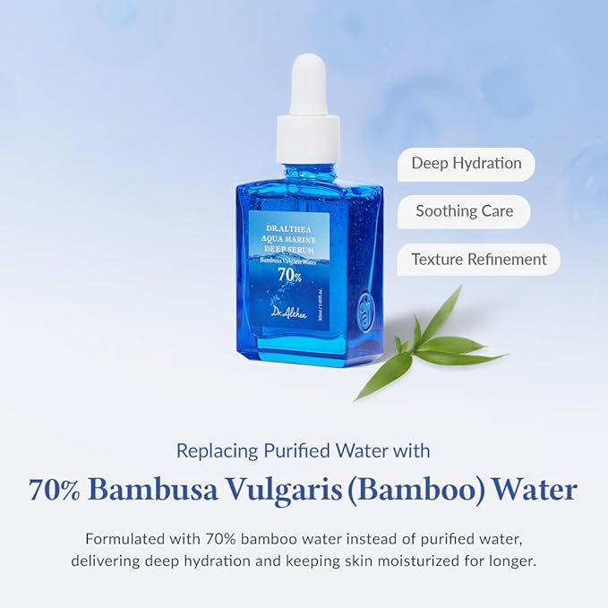 Dr.Althea Post Acne & Hydration Set (Aqua Marine) | Daily Soothing & Deep Hydration Care | Korean Vegan Skincare for All Skin Types