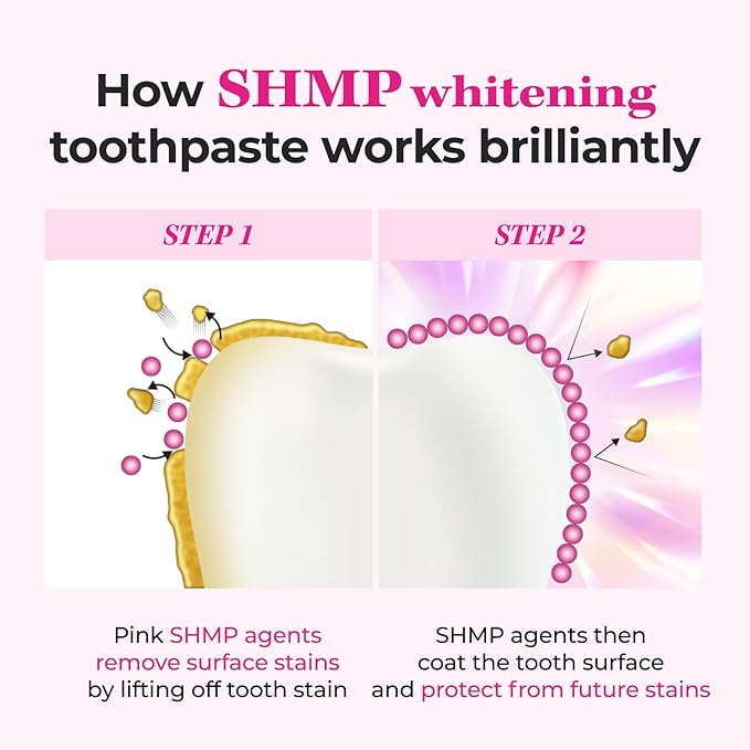 HIMALAYA PINKSALT Intensive Whitening Toothpaste - Teeth Whitening, Deep Stain Remover with Fluoride, Appropriate for Sensitive Teeth, Peroxide Free, Pink Toothpaste - Spearmint Flavor, 4.2 oz