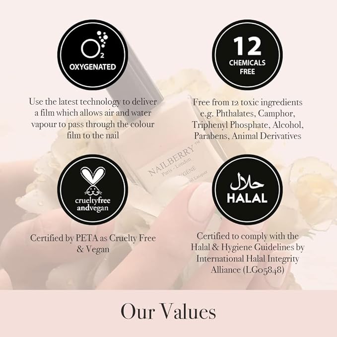 Nailberry L'Oxygéné Oxygenated Nail Lacquer | Glamazon | Pearlized Green Blue Opaque Polish | UV Protected Long-Wear Nail Polish | 12-Free | Vegan | Certified Halal | Cruelty & Gluten Free | 15 ml