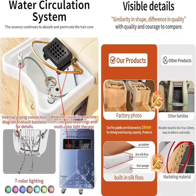 Head Spa Equipment, Massage Table, Japanese Shampoo Bed with Water Cycle & Fumigation Stationary Head Spa Bed for Spa Beauty Salon Barber