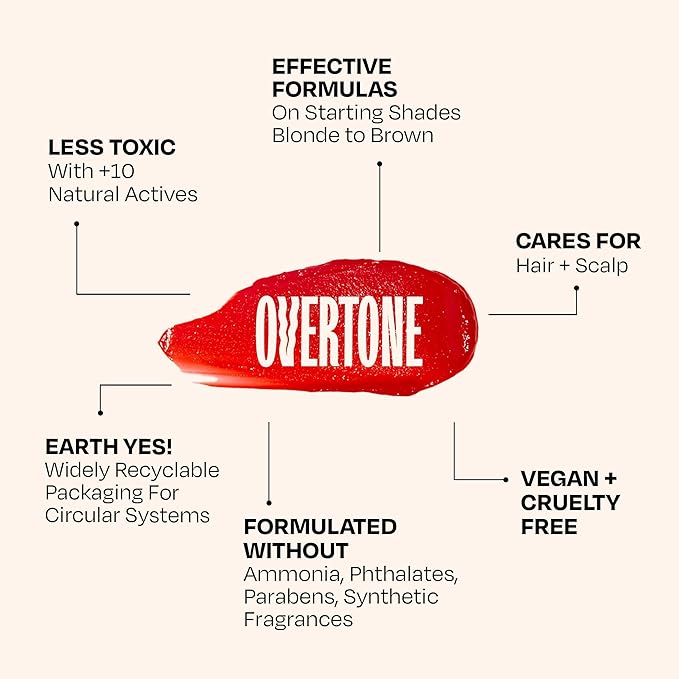 Overtone Semi Permanent Hair Color Conditioner, Ruby Red, 8 oz, Nourishing, Damage-Free, Color Depositing Mask for All Hair Types with Shea Butter & Coconut Oil, Vegan & Cruelty-Free