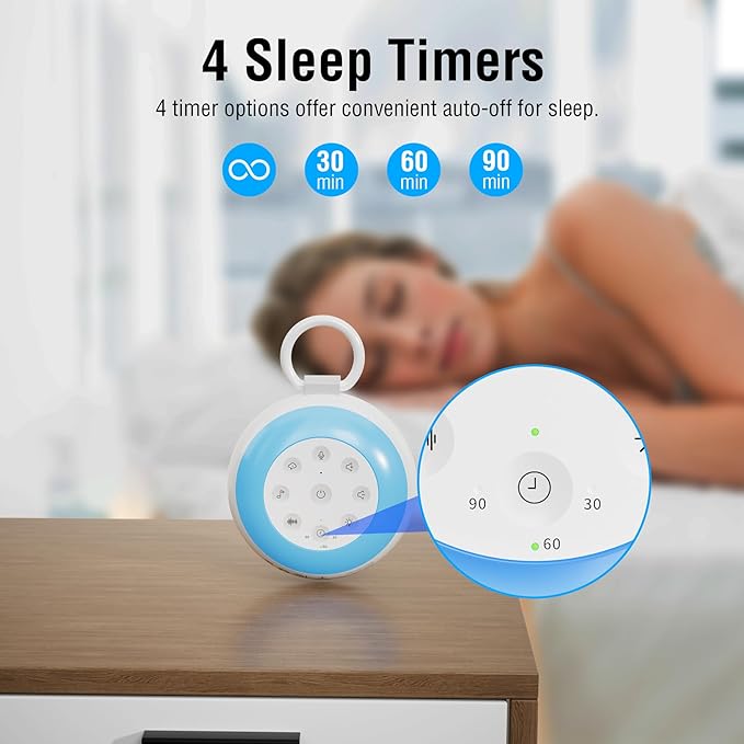 MEGATEK Sleep Sound Machine, 24 Soothing Sounds, 9 Color Dimmable Night Light, Bluetooth & 180s Voice Recording, 2000mAh Rechargeable Battery with Timer & Hook, Easy to Use