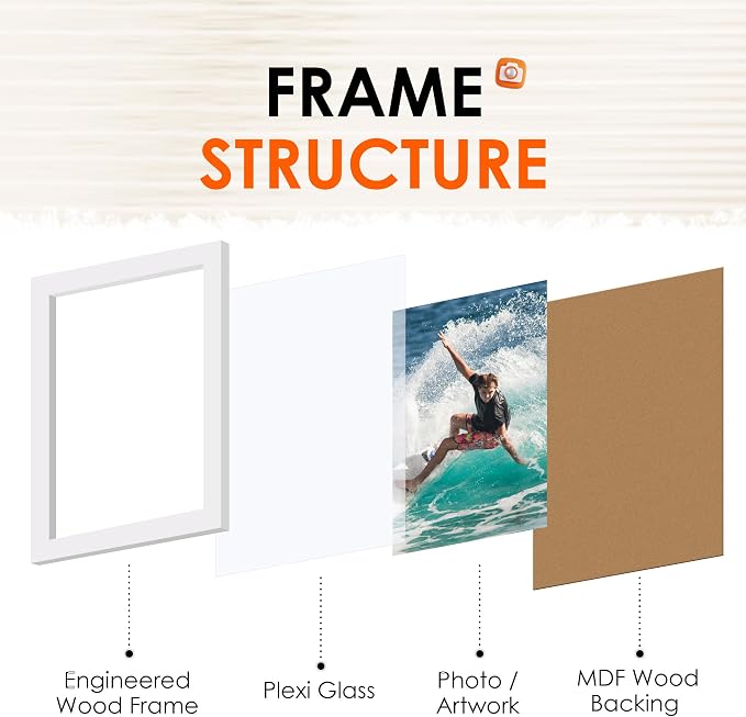 4x6 Picture Frame Set of 2, Photo Frame 4x6 with HD Plexiglass, White Picture Frames Collage for Tabletop or Wall Display