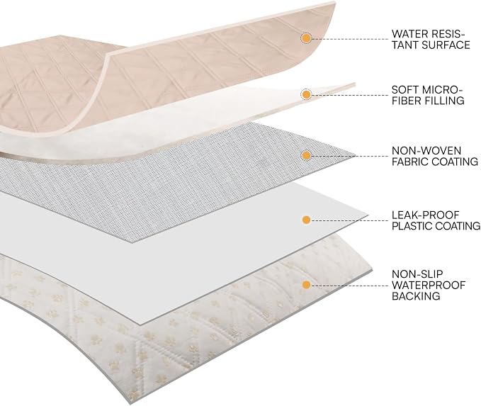 Luciphia Waterproof Couch Cover for Dogs, Non-Slip Pet Sofa Protector | Non-slip waterproof couch cover scratch-resistant machine washable protects sofa bed spills, Beige, 52" x 82"