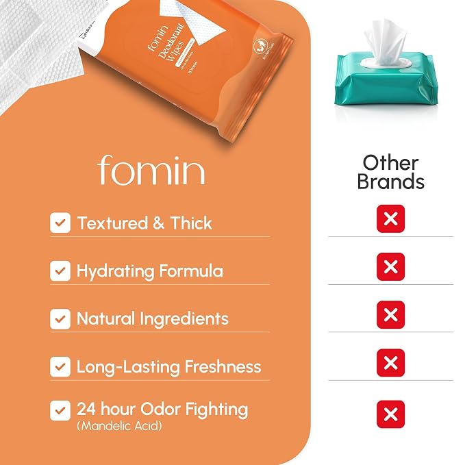 FOMIN Acidified Deodorant Wipes For Women - 30 Count - Citrus Harmony – Hypoallergenic, pH Balanced Whole Body Wipe - Plastic-Free, Exfoliating & Advanced Odor Control Underarm Body Wipes