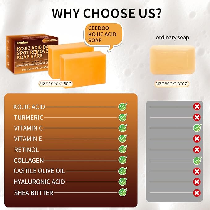 Kojic Acid Dark Spot Remover Soap Bars with Vitamin C, Retinol, Collagen, Turmeric with Hyaluronic Acid, Vitamin E, Shea Butter, Castile Olive Oil - 3.52 OZ x 2 Bars