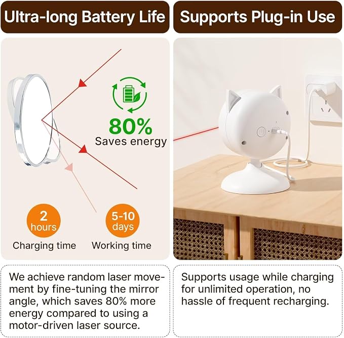 Potaroma Smart Sensor Cat Laser Toys Interactive, Motion Activated Truly Random Trjajectory, Clamp Design, Automatic Chargeable Kitten Toy Indoor Exercise, Cream White | Motion Activated Truly Random Trjajectory, Clamp Design, Automatic Chargeable Kitt...