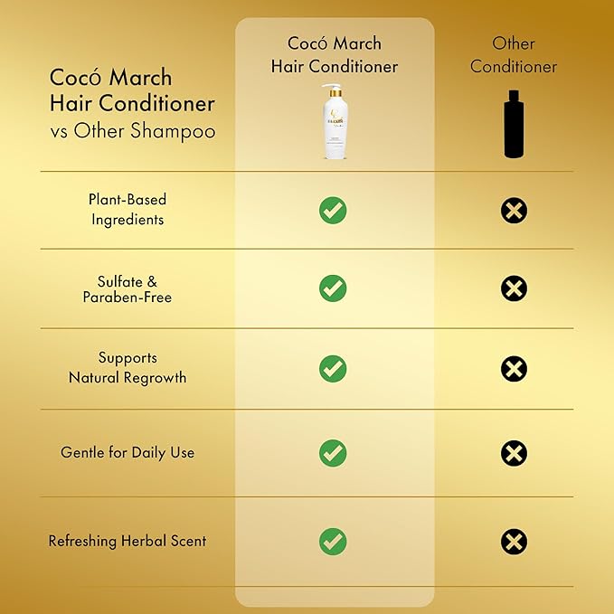 Elixir by Cocó March Hair Growth Conditioner for Women – Plant-Based, Paraben-Free, No Harsh Chemicals, Anti-Frizz Deep Conditioner for Fuller, Stronger Hair, Curly Hair Friendly, 16.9 fl oz, 500 ml