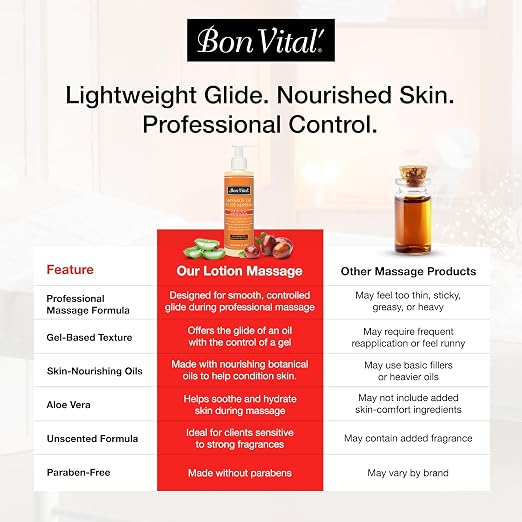 Bon Vital' Original Massage Gel for a Versatile Massage Foundation to Relax Sore Muscles and Repair Dry Skin, For Massage Therapists Who Want Superior Glide & Gentle Friction for Clients, 8 Oz Bottle