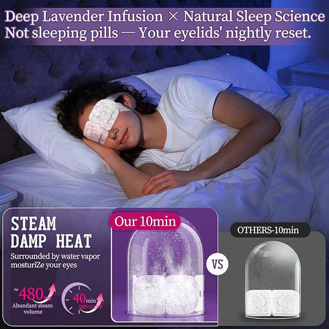 110℉ Constent Cornea Care Rest Self Heating Eye Mask 60Mins, Disposable Lavender Steam Eye Mask for Travel Sleep, Compresses for Dry Eyes, Relaxing Gifts 24 Packs