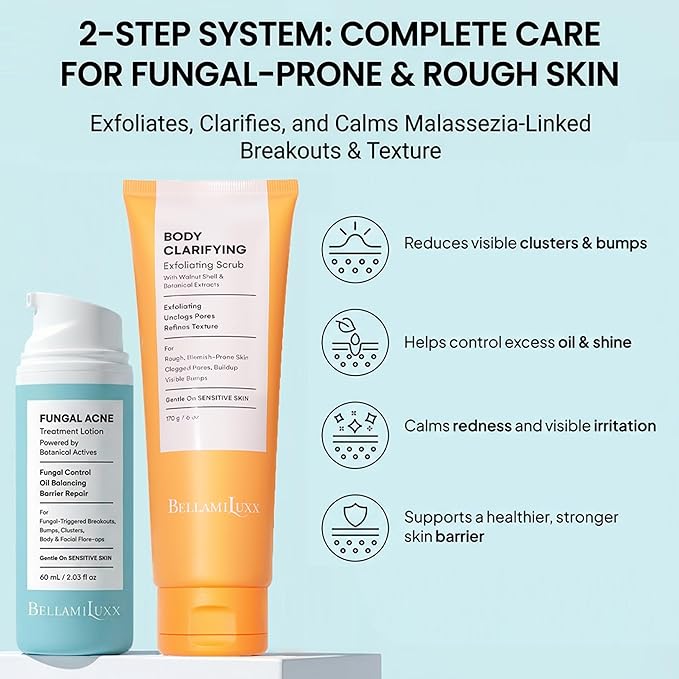 BellamiLuxx Fungal Acne Care 2-Step Routine: Helps with Bumps, Clusters, Itch & Redness – Body Acne Scrub + Lightweight Anti-Fungal Face & Body Lotion for Fungal Skin with Natural Actives