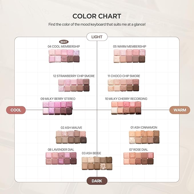 lilybyred Mood Keyboard | 10-Shade Korean Eyeshadow Palette, Highly Pigmented, Matte, Shimmer & Jelly Glitter, Smooth. Blendable, Long-Lasting, Dome-Shaped Design, 0.38 oz. (12 Strawberry Chip Smore)