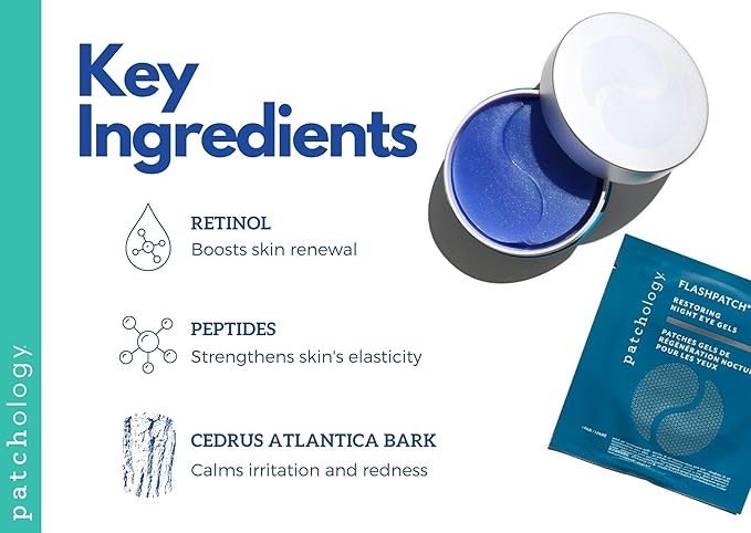 Patchology Restoring Eye Gel Patches with Retinol & Collagen - Eye Masks for Dark Circles, Puffy Eyes & Wrinkles - Anti-Aging Overnight Eye Pads Set - Brighten Skin Care for Eye Bags (30 Pairs)