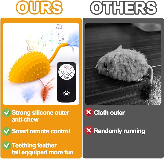 Silicone Interactive Dog Toys, Mouse Moving Dog Toy with Automatic Sensor