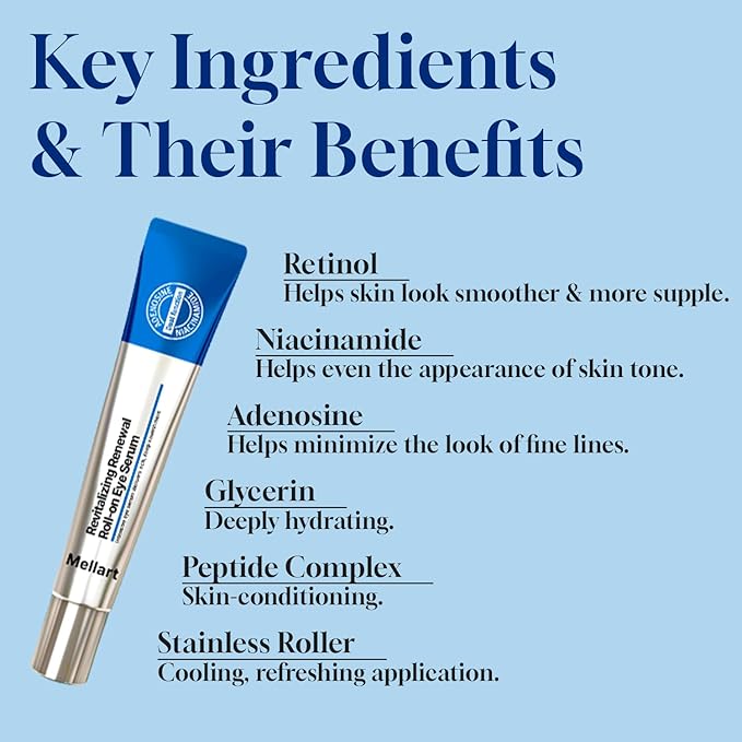 Revitalizing Renewal Roll-On Eye Serum — Retinol + Peptide Complex for Dark Circles, Puffiness & Fine Lines