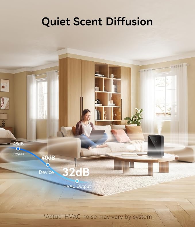 Essential Oil Diffuser - HVAC System, 5500 Sq.Ft Waterless Diffuser, Whole House & Aromatherapy Diffuser, Oil Diffuser for Office Home Large Room, WiFi & Bluetooth App Control, Jet Black