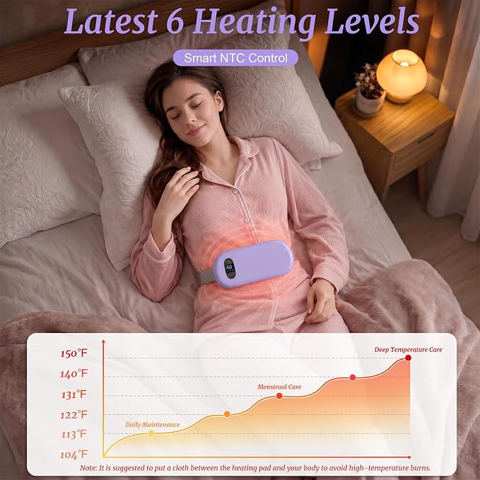 Portable Heating Pad for Cramps Upgraded Cordless Electric Period Heat Pad for Back Menstrual Belt 6 Heat 6 Massage Mode Gifts for Women Girl Her Girlfriend