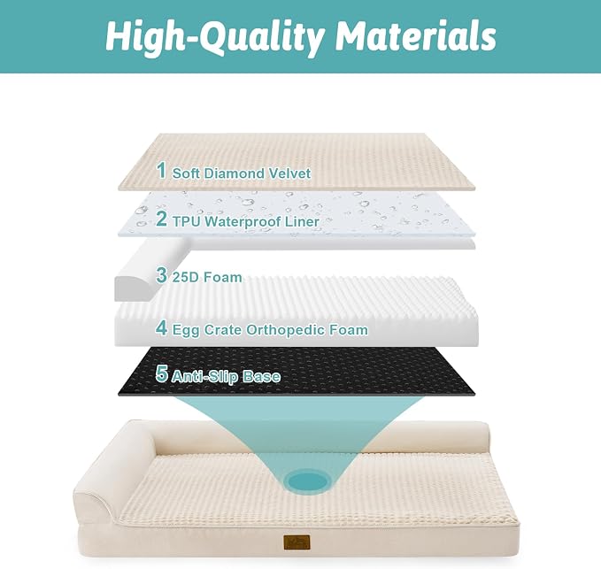 COZY KISS Orthopedic Dog Bed for Large Sized Dogs, L Shaped 36x27 inch | Non-Slip Bottom Soft Pet Sofa with Washable Removable Waterproof Cover, Egg-Crate Foam Couch with Portable Handle, Beige