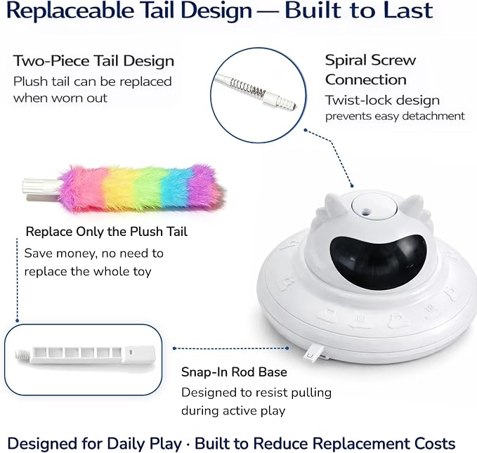 Interactive Cat Toy for Indoor Cats, Rechargeable 3-in-1 Hide & Seek Toy