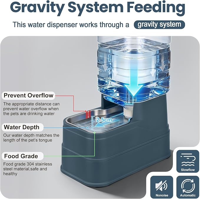 Auto Dog Water Dispenser with Stainless Steel Bowl Feeder for Pets | Automatic Cat Water Dispenser Gravity Water Feeder Dog Waterer for Puppy Kitten Pets (Include Filter &Ice Pack) 1.6Gal Navy