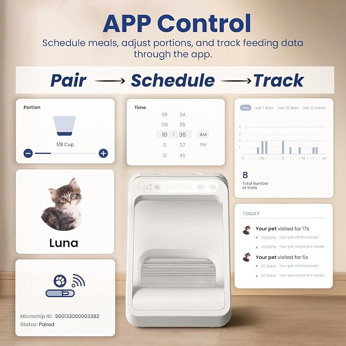 Automatic Microchip RFID Cat Feeder, 16-Cup, White | ISO Microchip & PawsPik RFID Tag Compatible, App Control, Portion Control, Personalize Feeding