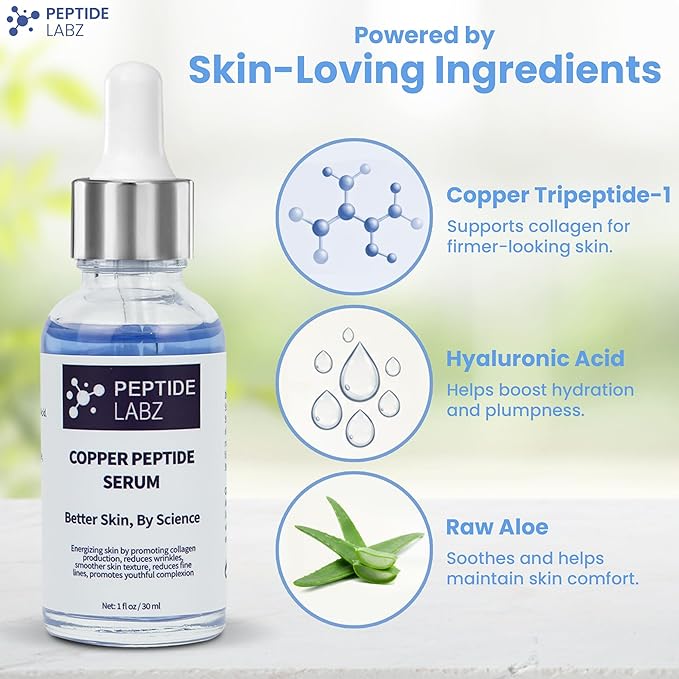 Copper Peptide Serum for Face - Anti Wrinkle - Hyaluronic Acid - Raw Aloe - Increase Collagen - 1oz/30ml - Anti Aging for Skin