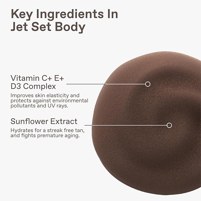 Jet Set Body Express Self Tanner Mousse & Tanning Mitt for Men, Hydrating Self Tan, Vitamin C E D3, Perfect Vacation Prep, Develops in 1-3 Hours, Anti Orange Streak Free Tanning, 5 Fl Oz