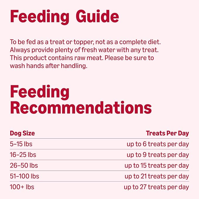 Amazon Basics Freeze-Dried Raw Single Ingredient Dog Treats (Previously Wag), Beef Liver, High Protein, Grain-Free, 3.3 Ounce (Pack of 1), Packaging may vary