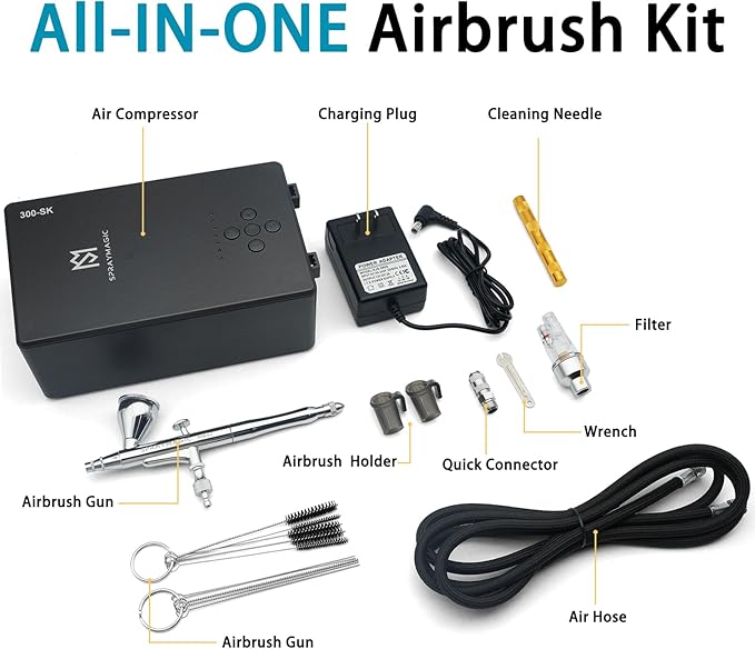 SprayMagic Airbrush Kit with Air Compressor, 55PSI High Pressure Dual-Action Air Brush Gun, Airbrush Spray Gun Set for Models Painting, Makeup, Cakes, Tattoo, Nails Art