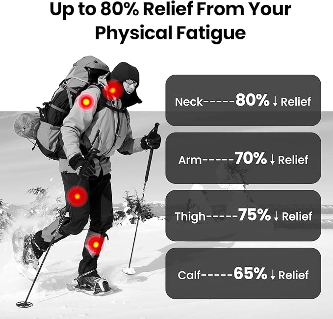 Super Mini Massage Gun Deep Tissue, Handheld Muscle Massager with 4 Heads, Percussion Travel Size Massager Gun for Back Pain Relief, Quiet for Home, Gym, Office, Gift for Men & Women, White